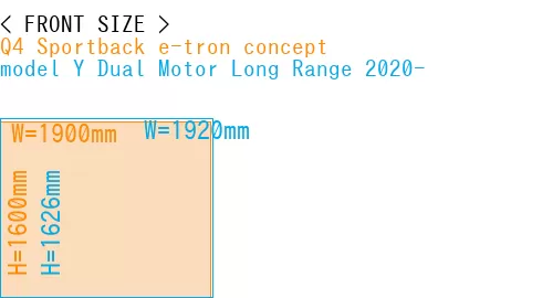 #Q4 Sportback e-tron concept + model Y Dual Motor Long Range 2020-